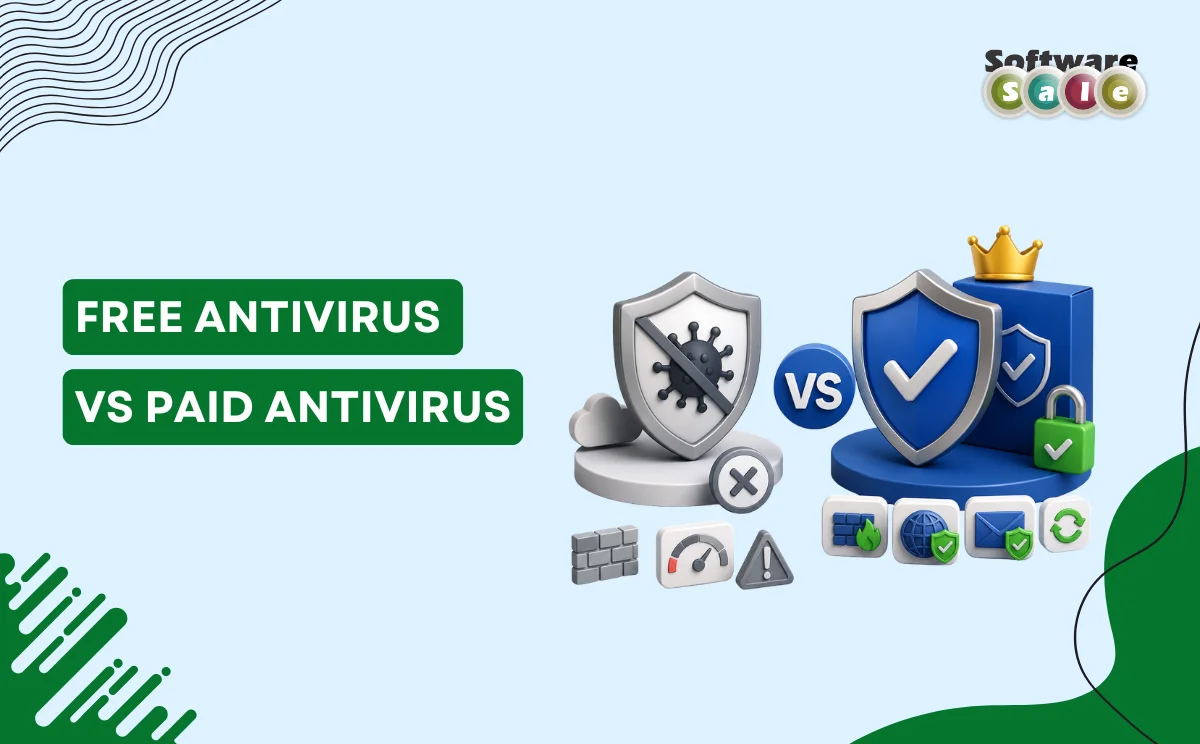 Free Antivirus vs Paid Antivirus_ What’s Actually Safer